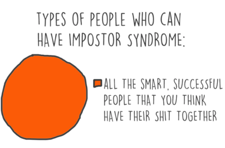 How do you identify and manage imposter syndrome?